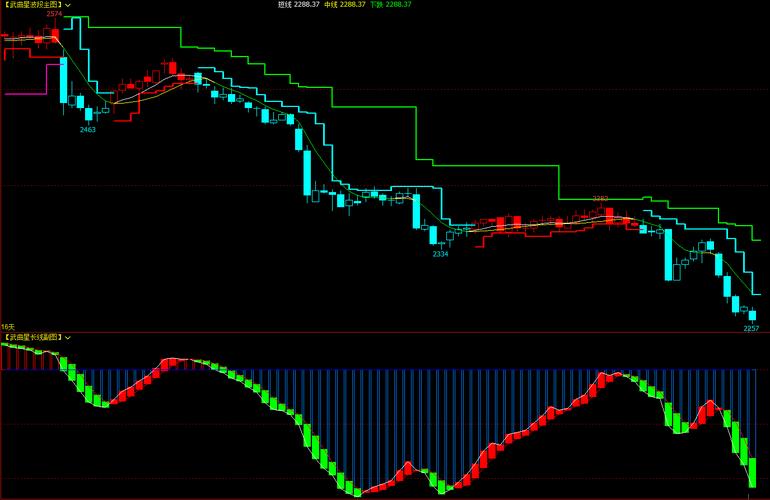 详细阅读:突破数据排行!SGA突破110次最多 里夫斯突破后命中率70.7% 突破数据排行!SGA突破110次最多 里夫斯突破后命中率70.7%