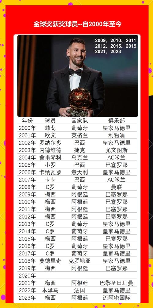 小吧译言家|TA解读MLS薪资:孙兴慜年薪破千万 梅西仍是最贵球星