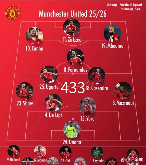 详细阅读:踢曼联因误判丢球!TA:森林不会就此上诉 英超应考虑改变VAR机制 踢曼联因误判丢球!TA:森林不会就此上诉 英超应考虑改变VAR机制