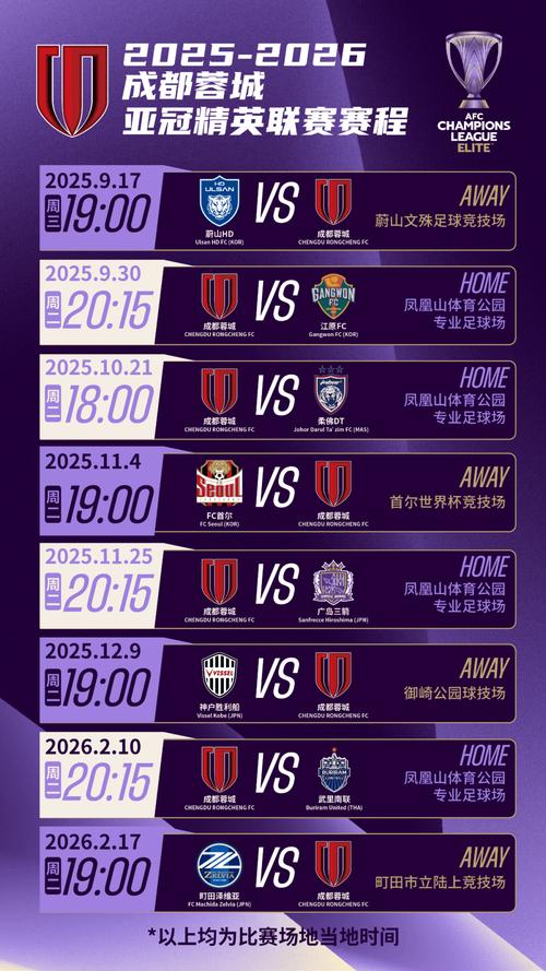 2025-26赛季亚冠精英联赛 联赛阶段 柔佛DTvs上海申花 裁判组信息