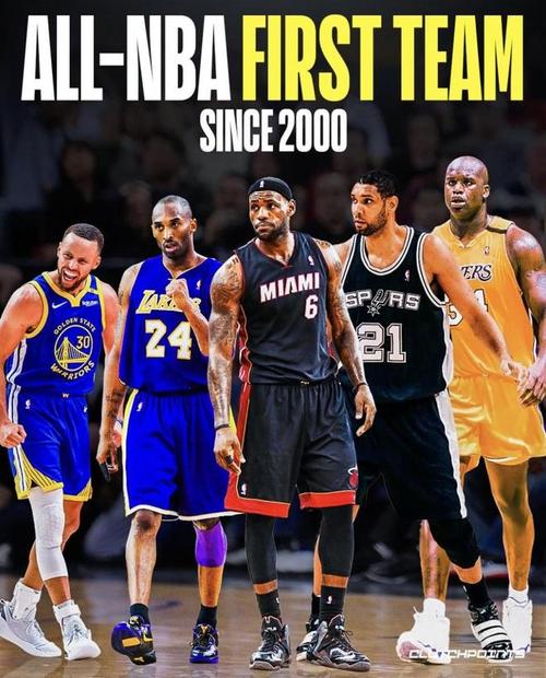 详细阅读:布克:见证过邓肯、科比和司机的一人一城 也想像他们和库里那样 布克:见证过邓肯、科比和司机的一人一城 也想像他们和库里那样