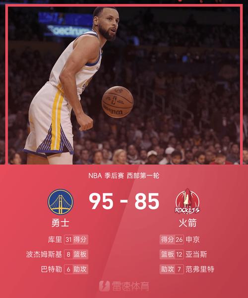 详细阅读:库里赛季至今场均26.8分4.3助&命中4.4三分 三项命中率45/39/95% 库里赛季至今场均26.8分4.3助&命中4.4三分 三项命中率45/39/95%