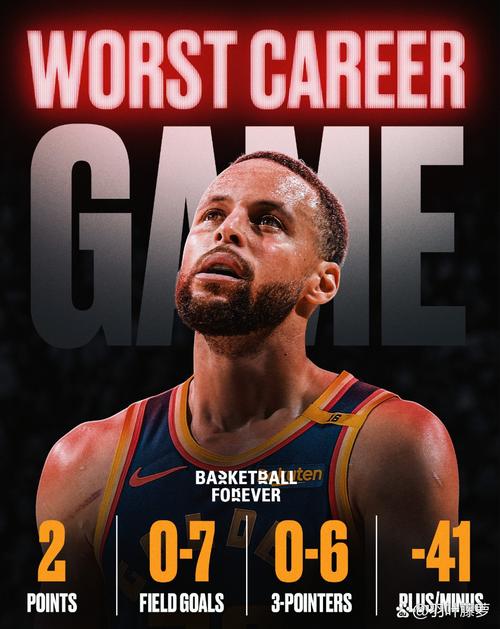 详细阅读:库里生涯命中数超加里·佩顿 独居NBA历史第26位&前一位是Logo男 库里生涯命中数超加里·佩顿 独居NBA历史第26位&前一位是Logo男